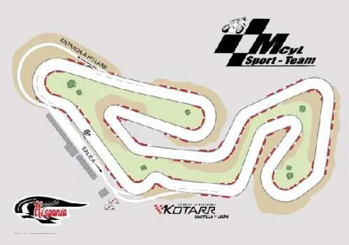 Características del circuito · Circuito Kotarr