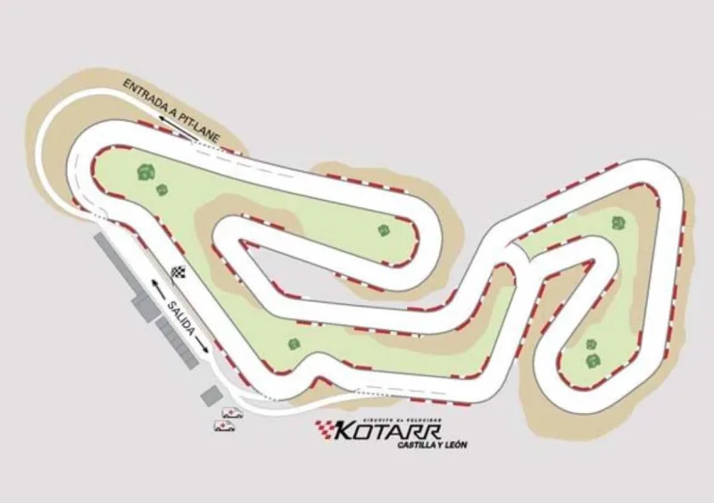Ficha técnica · Circuito Kotarr